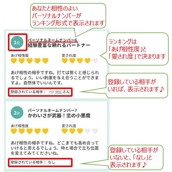 シウマの占いアプリの解約方法 口コミ 評判は 1分開運琉球秘術 Lifetime Fun