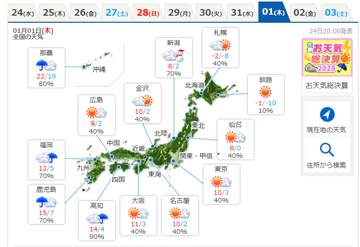 2026年元旦_初日の出_天気